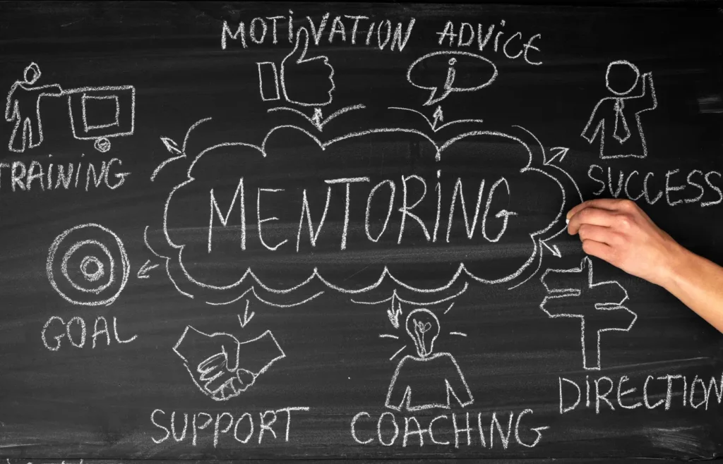 Angielski online dla dorosłych